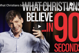 Read What do Christians believe?