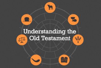 Read Understanding the OT: it all makes sense with Jesus