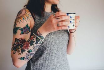 Read Can Christians get tattoos?