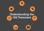 Image: Understanding the OT: it all makes sense with Jesus