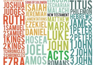 Read How God and people wrote the Bible together